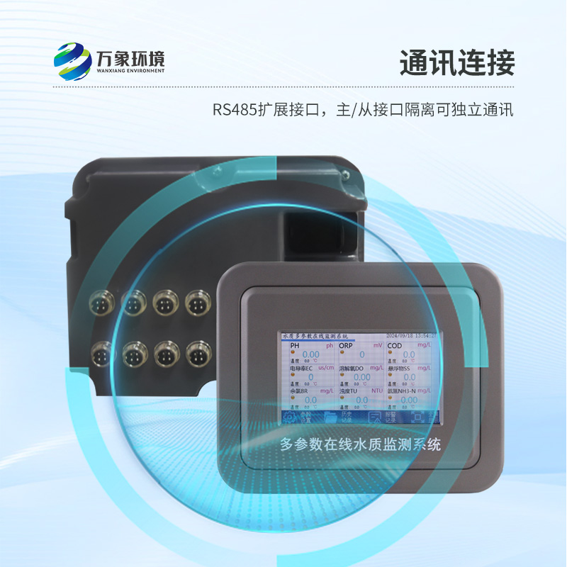 工業(yè)在線電導(dǎo)率儀：多行業(yè)應(yīng)用，展現(xiàn)廣泛適用性