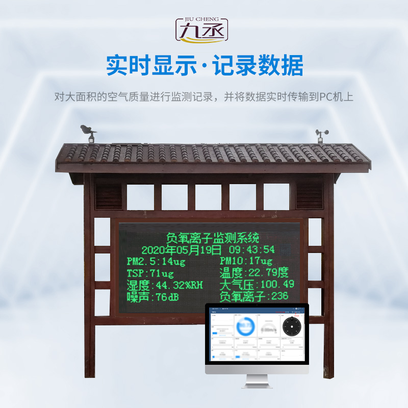 景區(qū)負氧離子在線監(jiān)測系統(tǒng)對于景區(qū)生態(tài)環(huán)境的把握有什么幫助？
